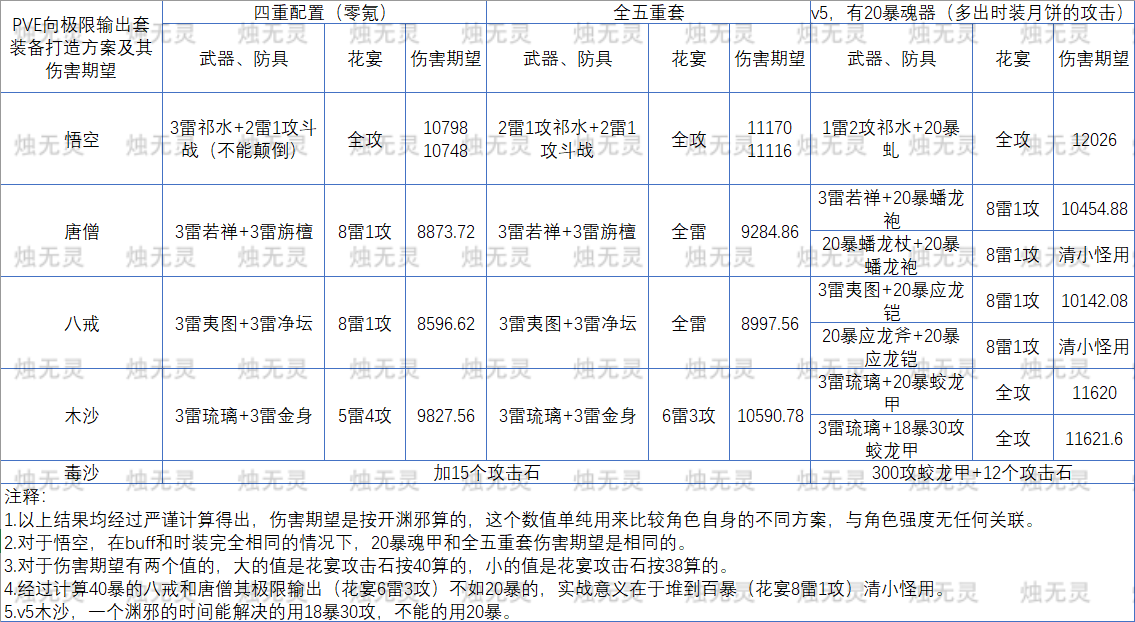 哈密_澳门正版资料大全资料生肖卡,揭秘表格（xls/xlsx）全面解答与解释